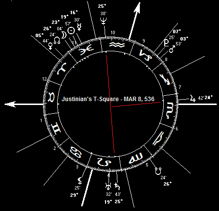 MAR 8, 536 Justinian's T-Square