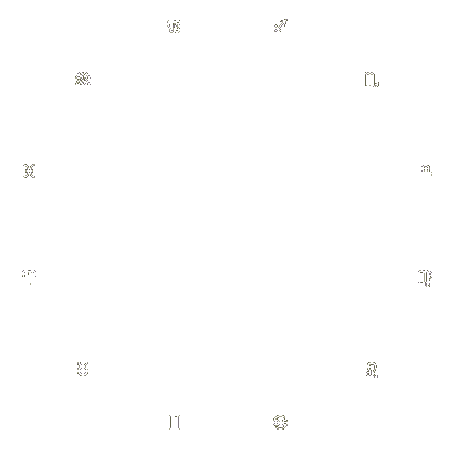 SEP 20, 1998 new moon chart