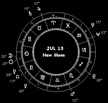 July 13  New Moon