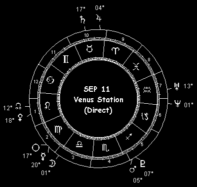 September 11 Venus Direct Station