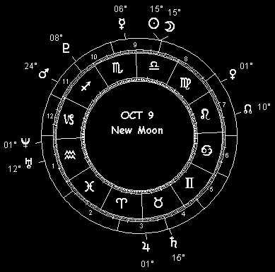 October 9 New Moon