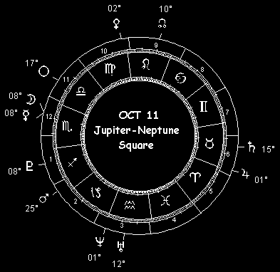 October 11 Jupiter-Neptune Square