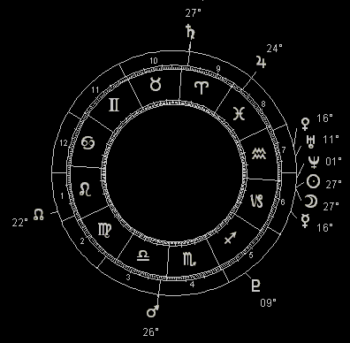 January 17 new moon chart