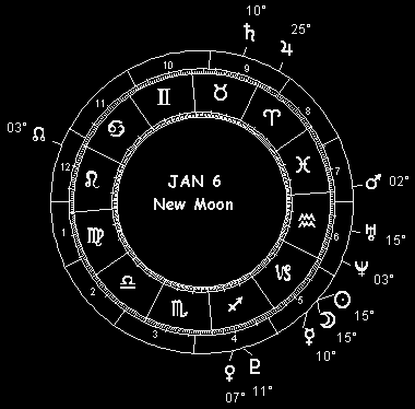 JAN 6 New Moon
