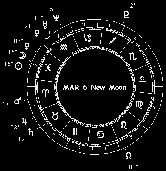 MAR 6 New Moon