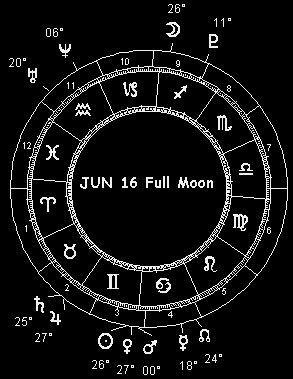 JUN 16 Full Moon