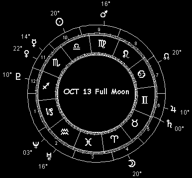 OCT 13 Full Moon