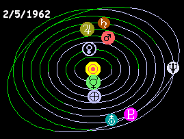 FEB 5, 1962 Solar System Map