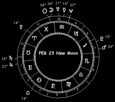FEB 23 New Moon