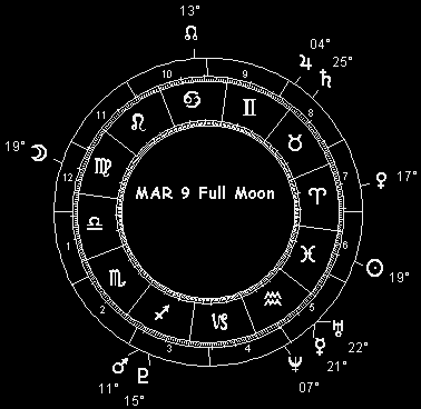 MAR 9 Full Moon