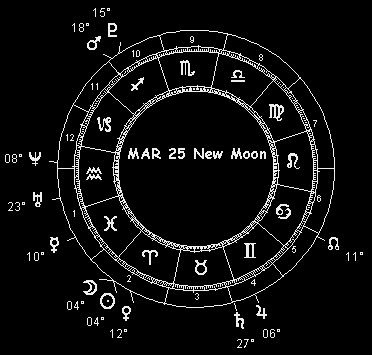 MAR 25 New Moon