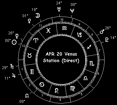 APR 20 Venus Station (Direct)