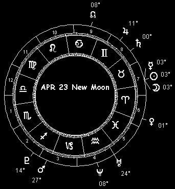 APR 23 New Moon