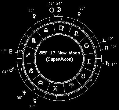 SEP 17 New Moon (SuperMoon)
