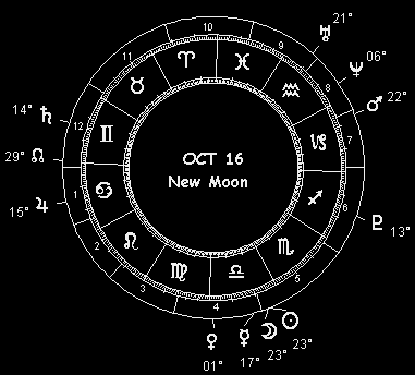 OCT 16 New Moon