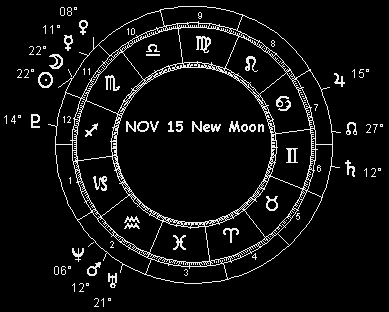 NOV 15 New Moon