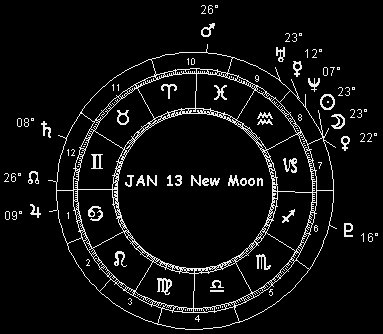JAN 13 New Moon