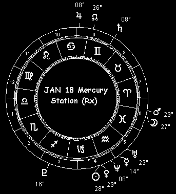 JAN 18 Mercury Station (Rx)