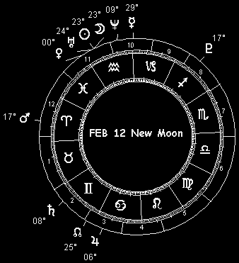 FEB 12 New Moon