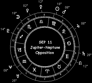 SEP 11 Jupiter-Neptune Opposition