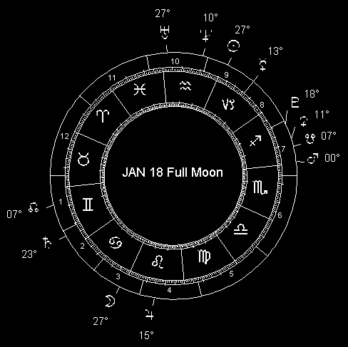 JAN 18 Full Moon