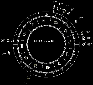 FEB 1 New Moon