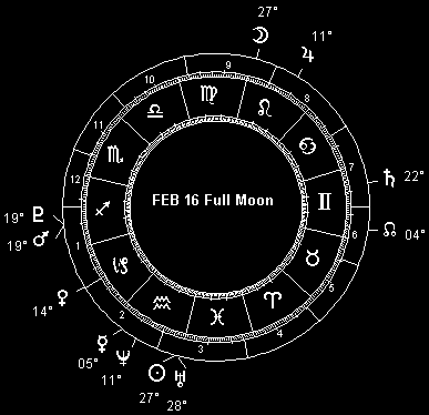 FEB 16 Full Moon