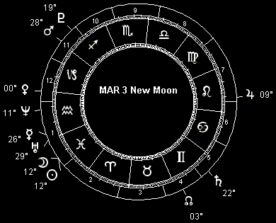 MAR 1 New Moon
