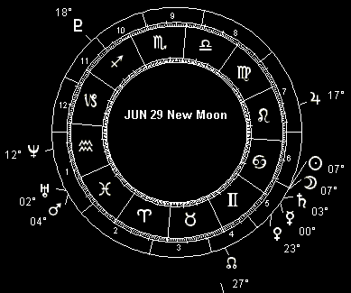 JUN 29 New Moon