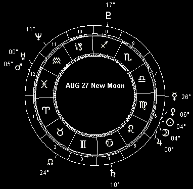 AUG 27 New Moon