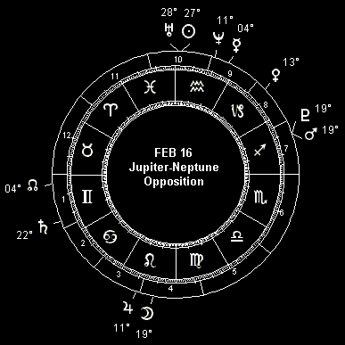 FEB 16 Jupiter-Neptune Opposition