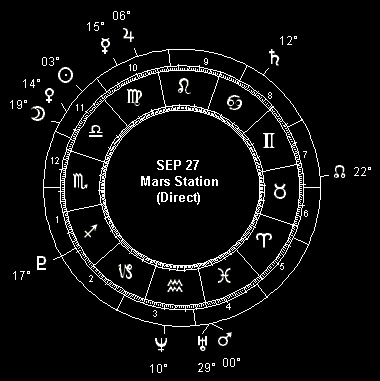 SEP 27 Mars Station (Direct)