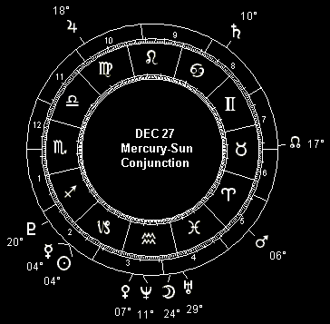 Mercury-Sun Inferior Conjunction