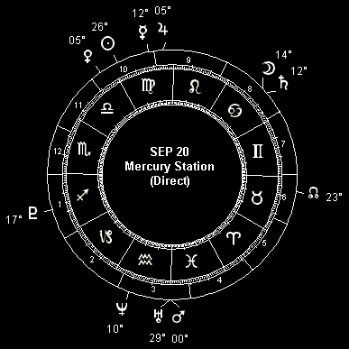 SEP 20 Mercury Station (Direct)