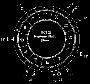 OCT 22 Neptune Station (Direct)