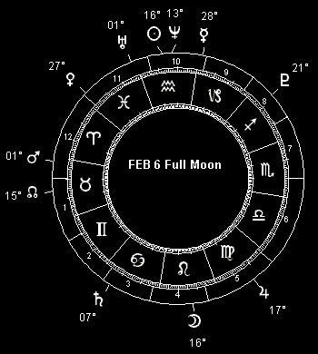 FEB 6 Full Moon