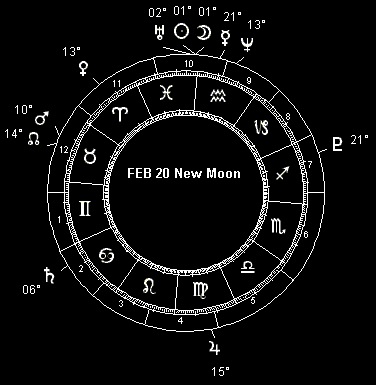 FEB 20 New Moon