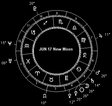 JUN 17 New Moon