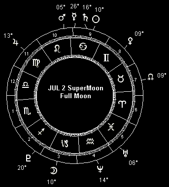 JUL 2 SuperMoon Full Moon
