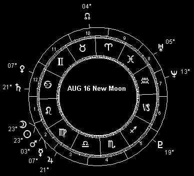 AUG 16 New Moon