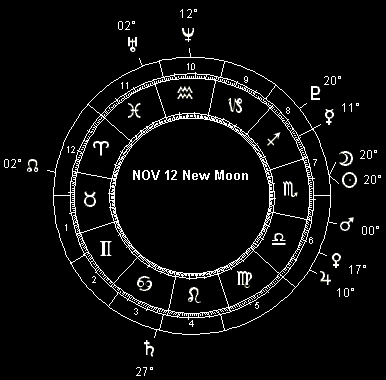NOV 12 New Moon