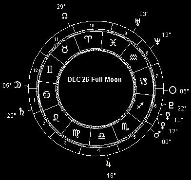 DEC 26 Full Moon