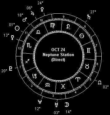 OCT 24 Neptune Station (Direct)