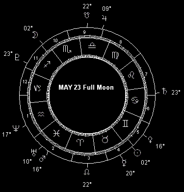 MAY 23 Full Moon