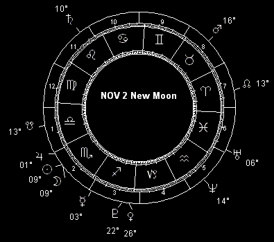 NOV 2 New Moon