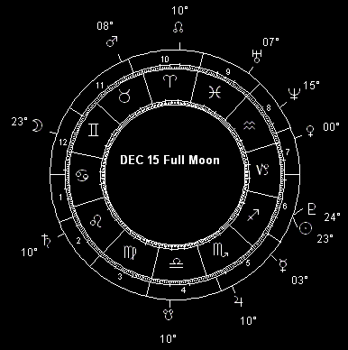 DEC 15 Full Moon