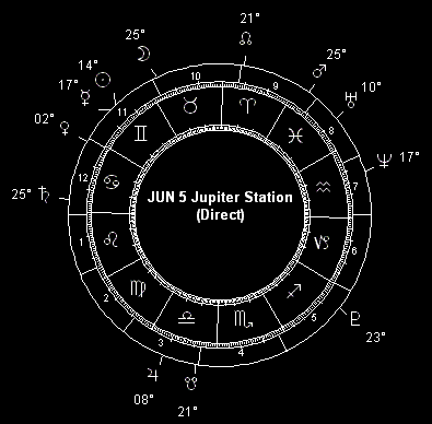 JUN 5 Jupiter Station (Direct)