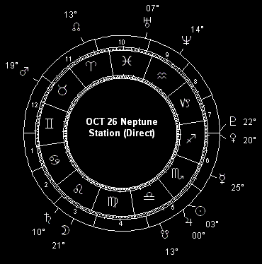 OCT 26 Neptune Station (Direct)