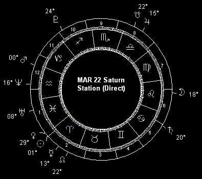 MAR 22 Saturn Station (Direct)