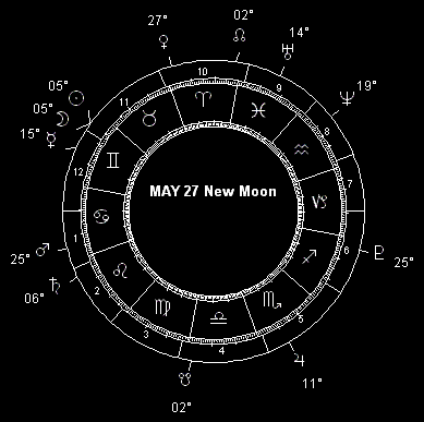 MAY 27 New  Moon